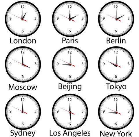 The GMT Watch - a little background